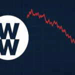 WW International (WeightWatchers) Nears Bankruptcy Filing: What Happened and What’s Next?