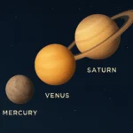 Celestial Spectacle: Mercury, Venus & Saturn to Align in Rare Planetary Parade